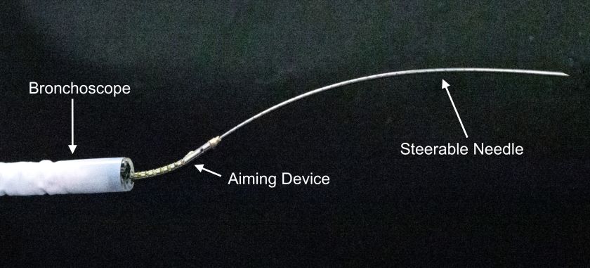 illustration of the different segments of steerable needle